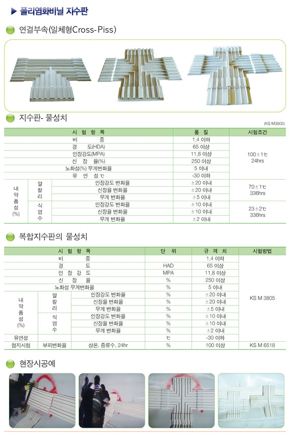 폴리염화비닐지수판 